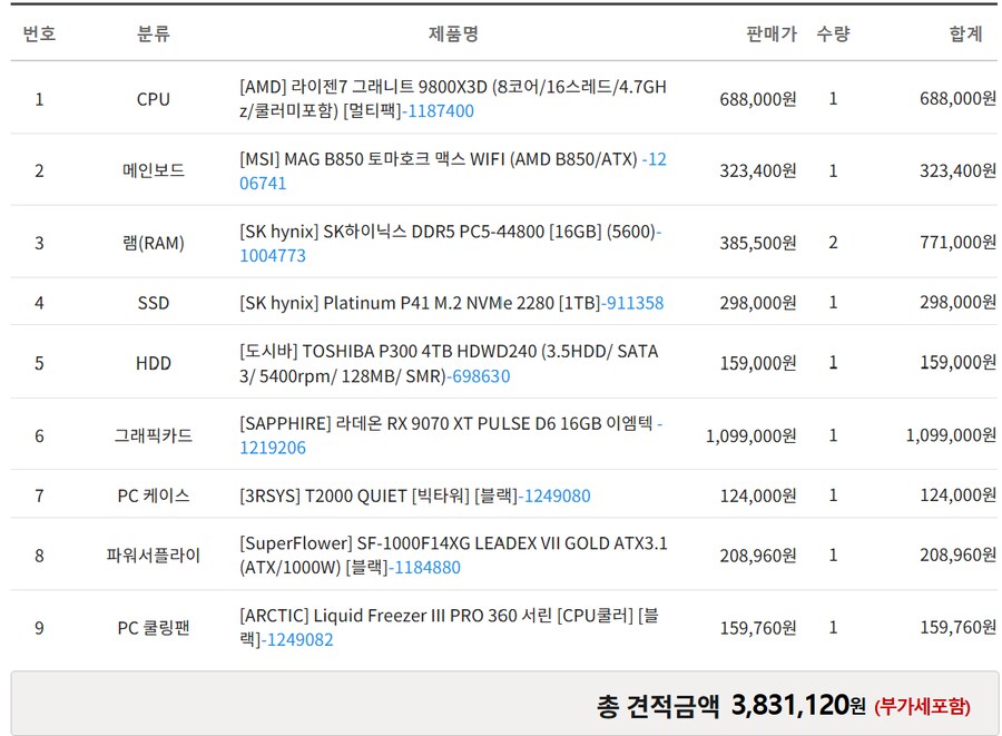 983d, 9070xt 견적 조언좀 부탁드리겠습니다._1.png