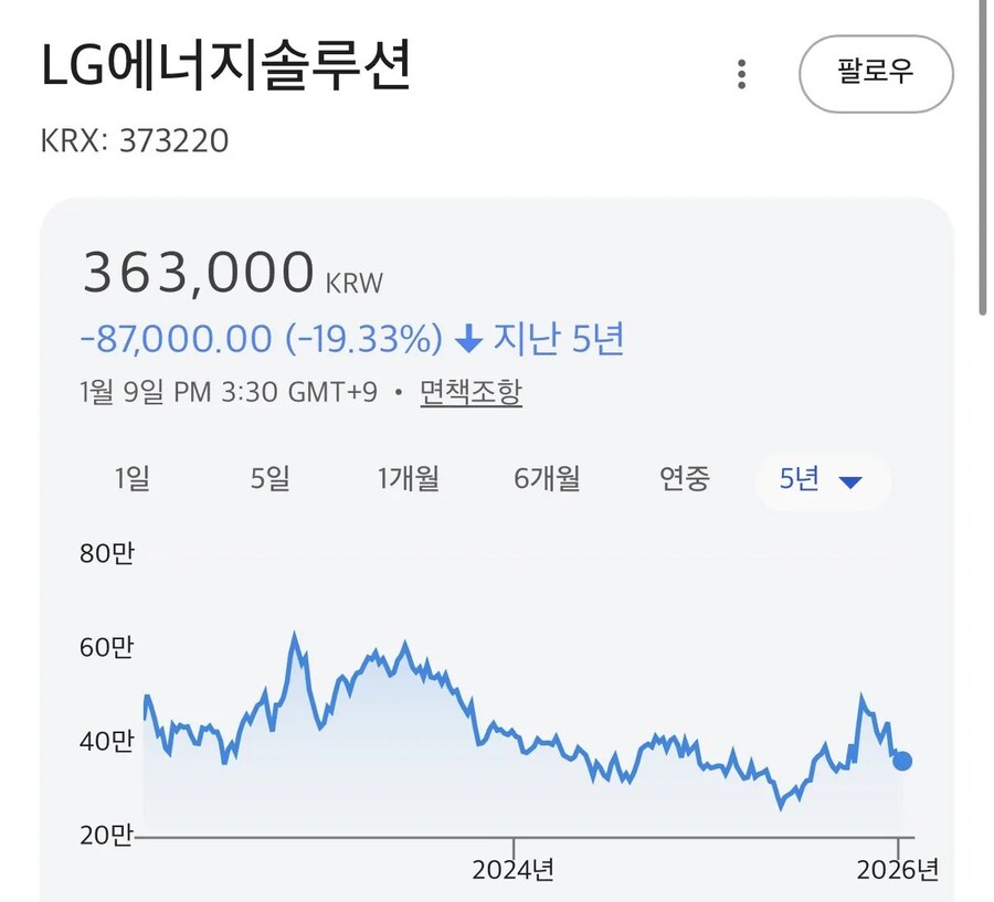 LG그룹 근황_3.png