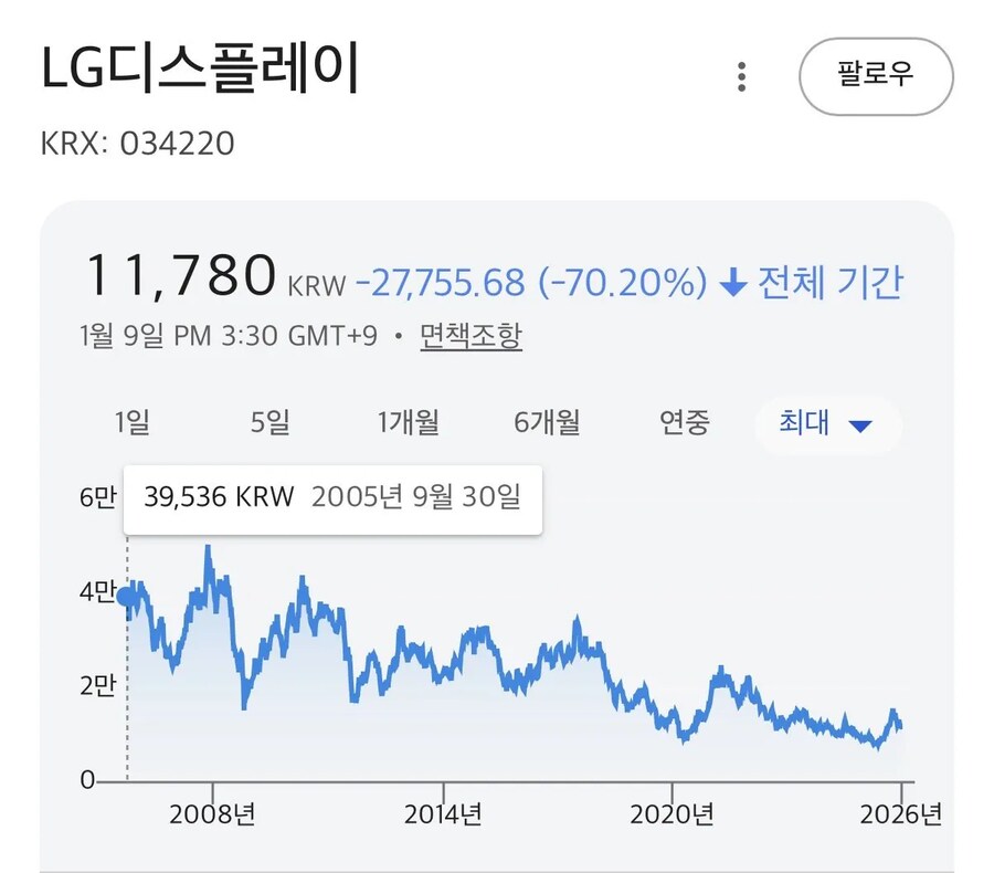 LG그룹 근황_5.png