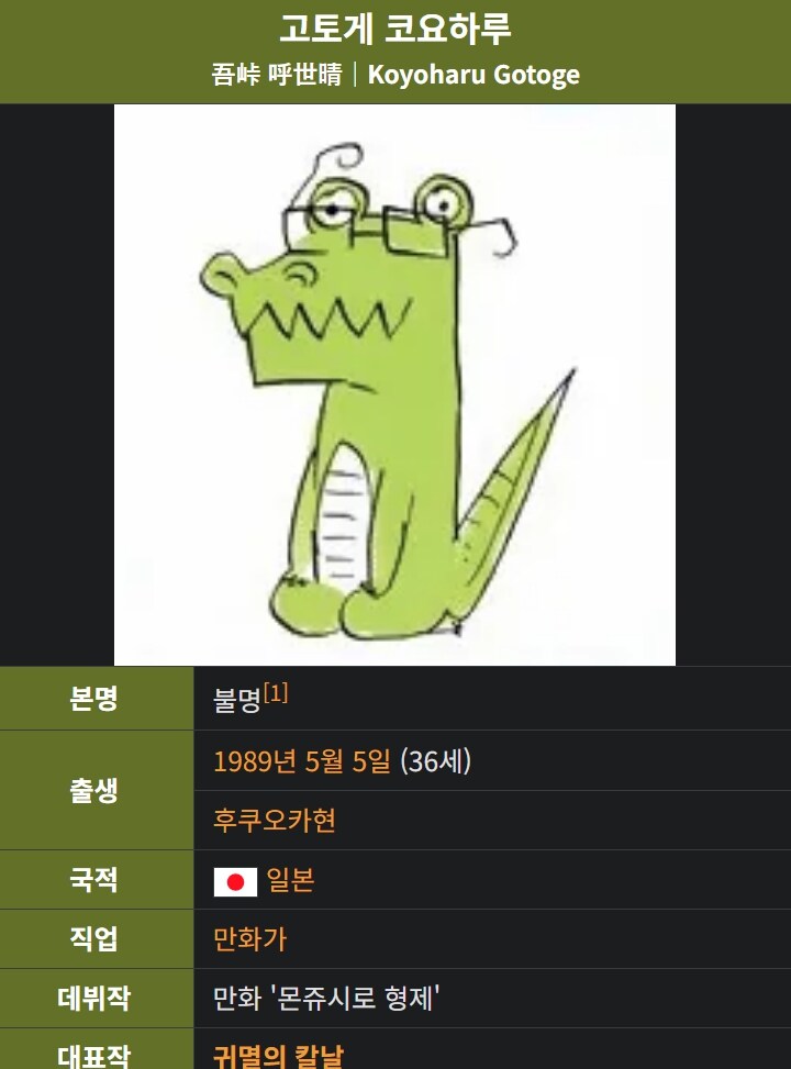 귀칼) 귀멸의 칼날, 작가누나 은퇴 루머엿던거 맞음.._1.jpg