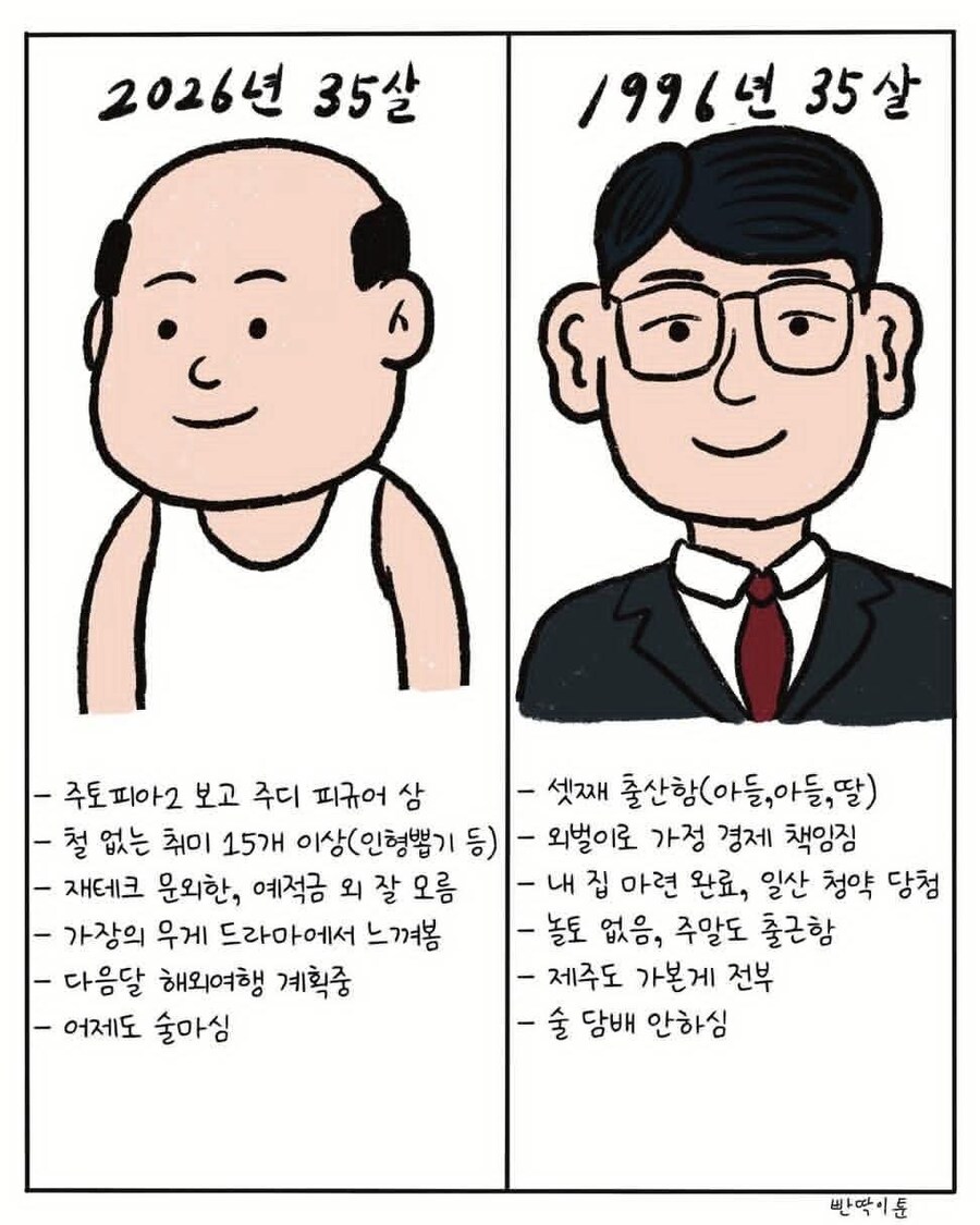 요즘 35살과 30년전 35살_1.jpg