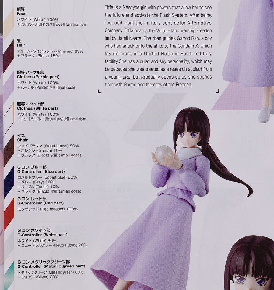 Figure-rise Standard 티파 아딜 해외 리뷰_100.jpg