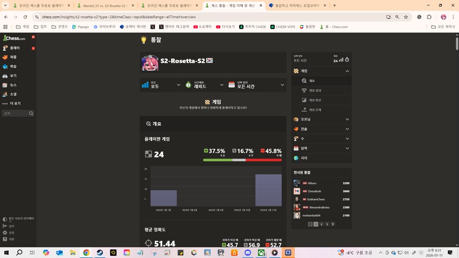 용같하고 마작체스 듀얼코어하다가 마작 랭킹만 떨어짐_1.png