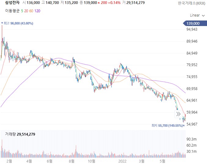 얘들아 내일부터 잠시만 국장에서 빠져있어_3.png