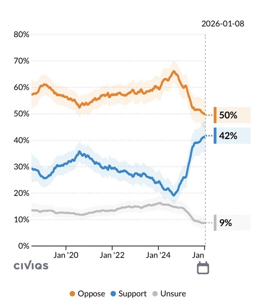 미국 ICE 폐지 찬성 여론_1.jpg