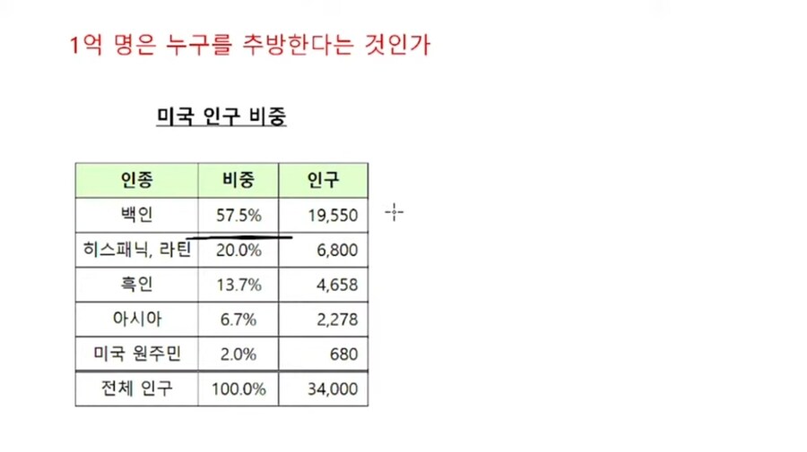 트럼프가 원하는 미국_3.jpg