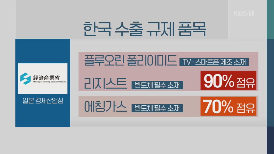 일본이 희토류 수출통제로 불타는게 웃긴이유_2.jpg