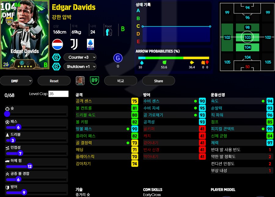 (이풋볼울트라맨) 다비즈, 나카타, 코쿠_1.png