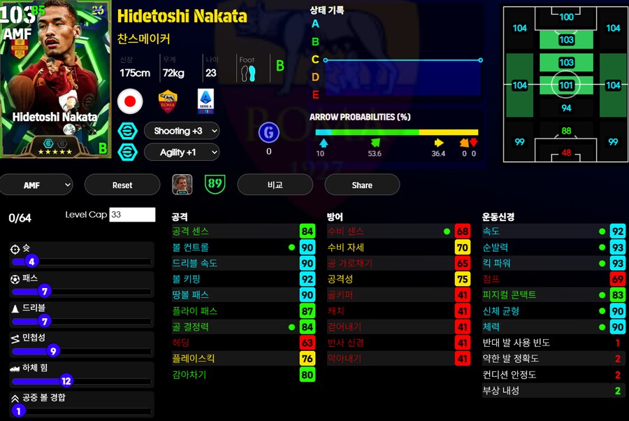 (이풋볼울트라맨) 다비즈, 나카타, 코쿠_2.png