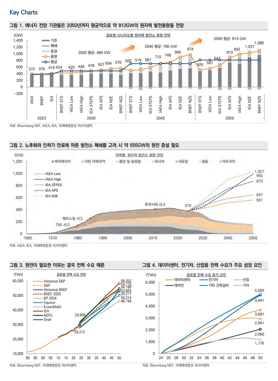 차지맨 켄! 마이피