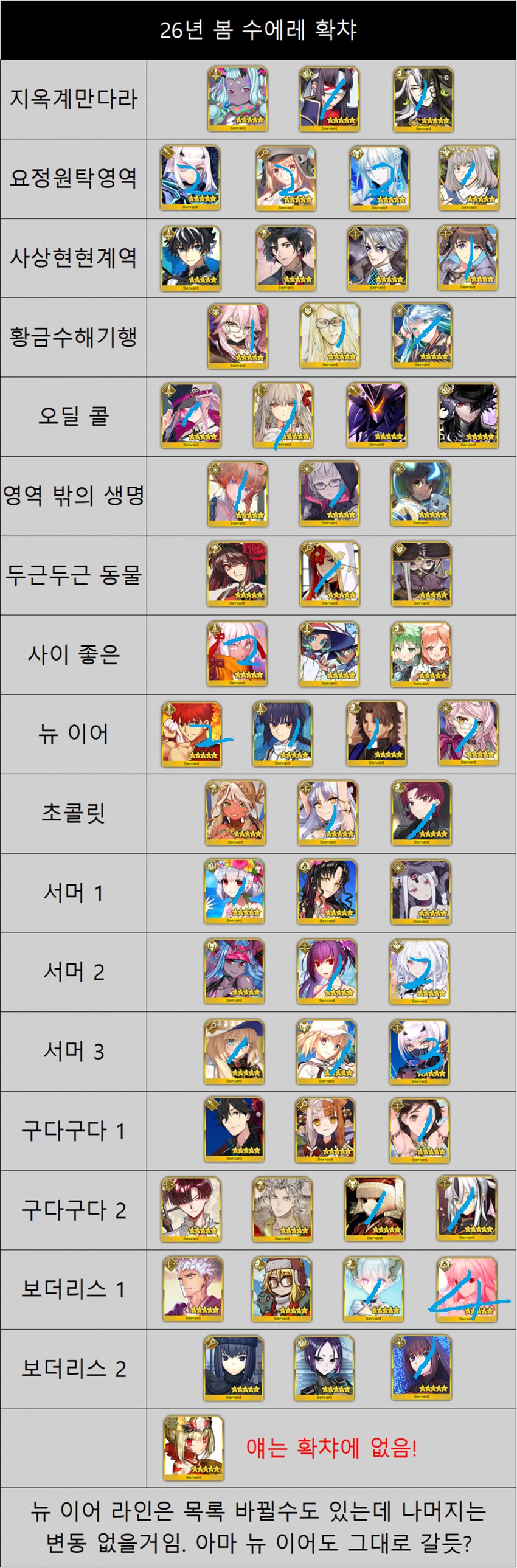 한그오)앞으로 2달 반? 정도 남은 확챠 설레발_1.png