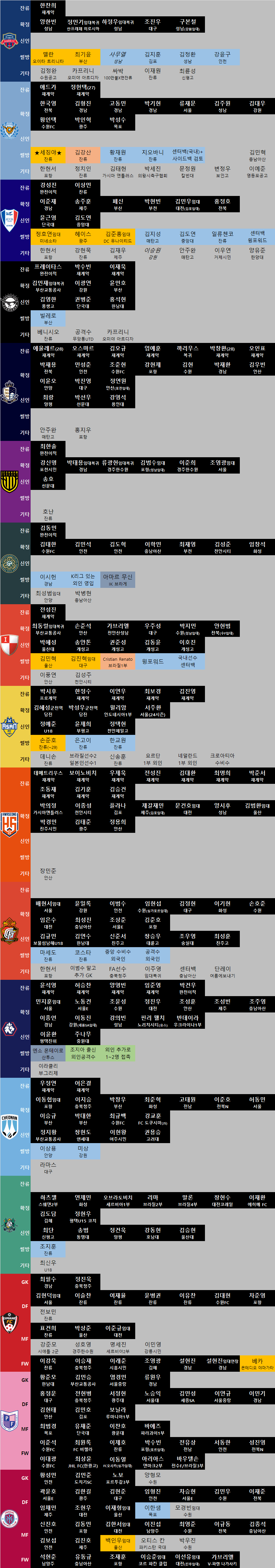 1월 13일자 이적 루머 현황_3.webp