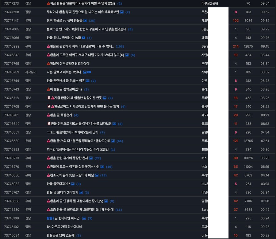 남유게 환율글 비추 살벌하긴 하네 ㅋㅋㅋㅋ_2.png