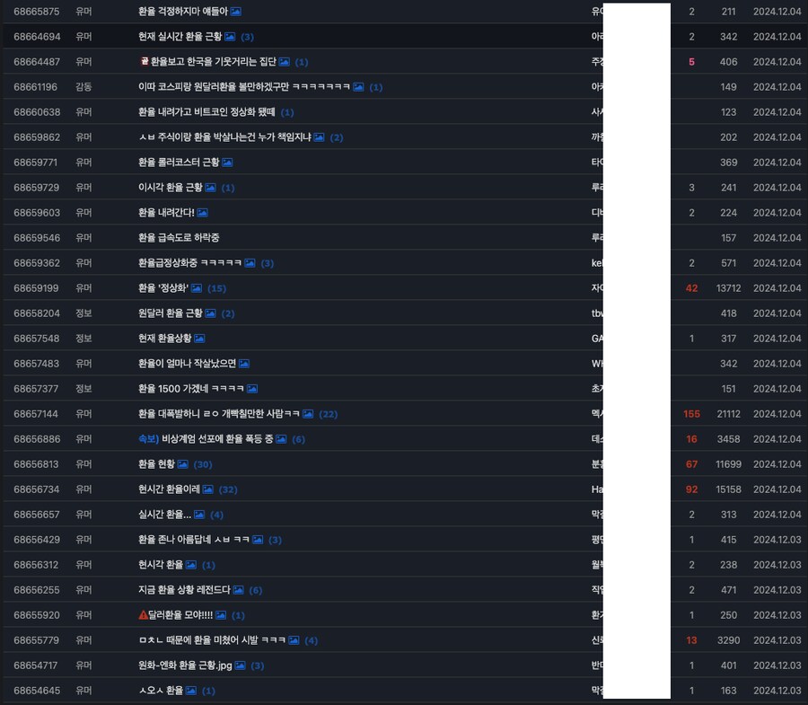 남유게 환율글 비추 살벌하긴 하네 ㅋㅋㅋㅋ_1.png