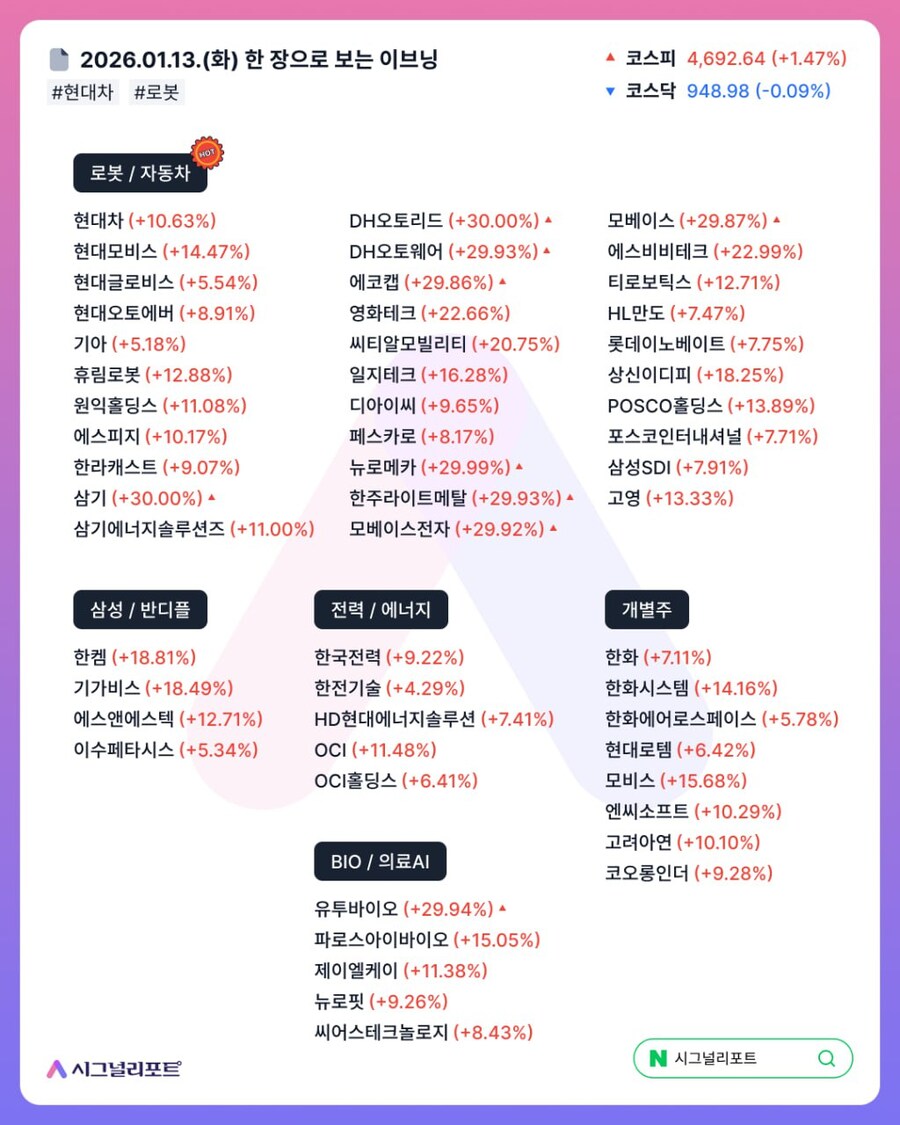 차지맨 켄! 마이피