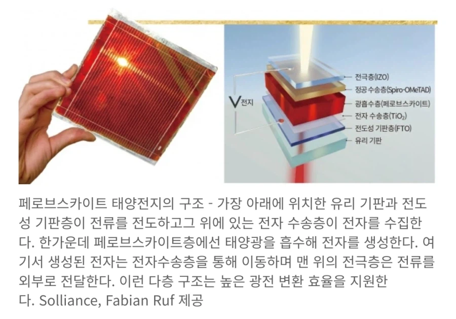 신물질로 태양전지 효율을 80%까지 올릴 수 있다는 주장_6.webp