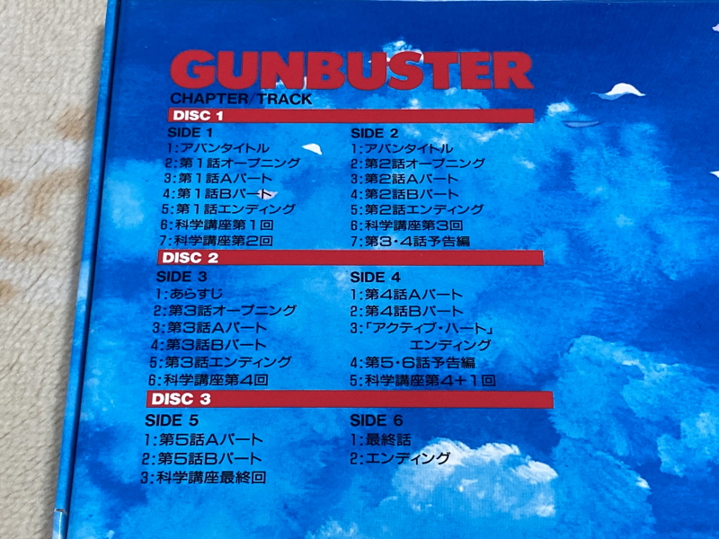 건버스터 "오카에리나사이" BOX with 레트로 게임 ~_18.jpg