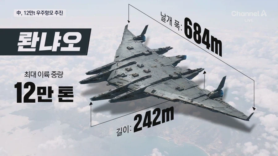 중국 우주항모 어디서 본것 같다 했더니만..._1.webp