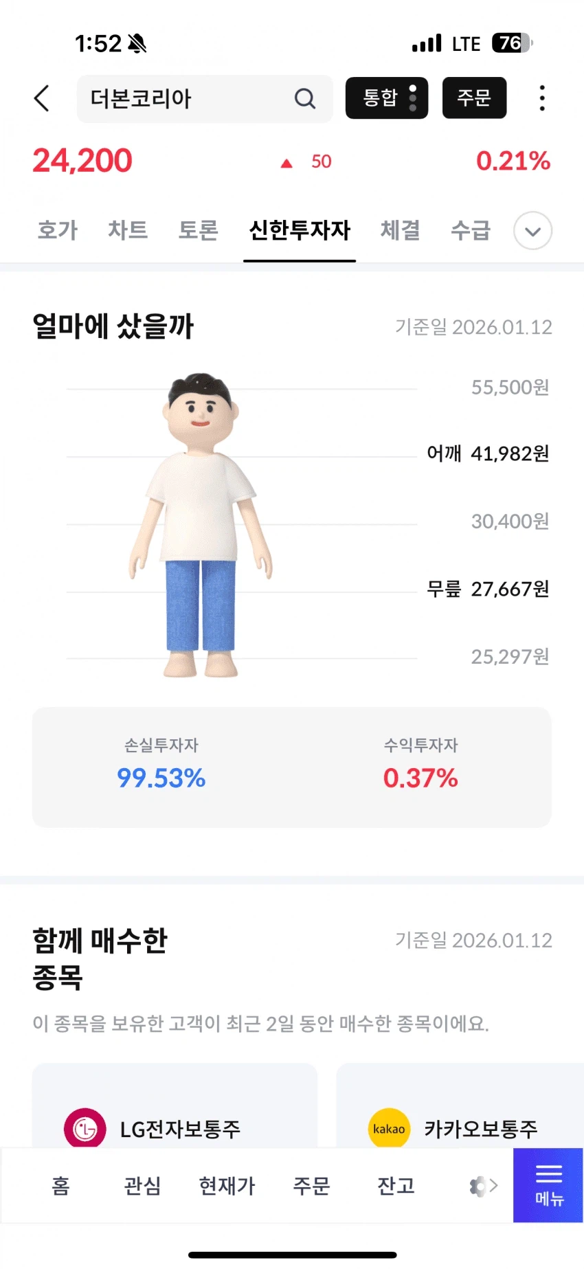 백종원의 더본코리아 주가 근황
