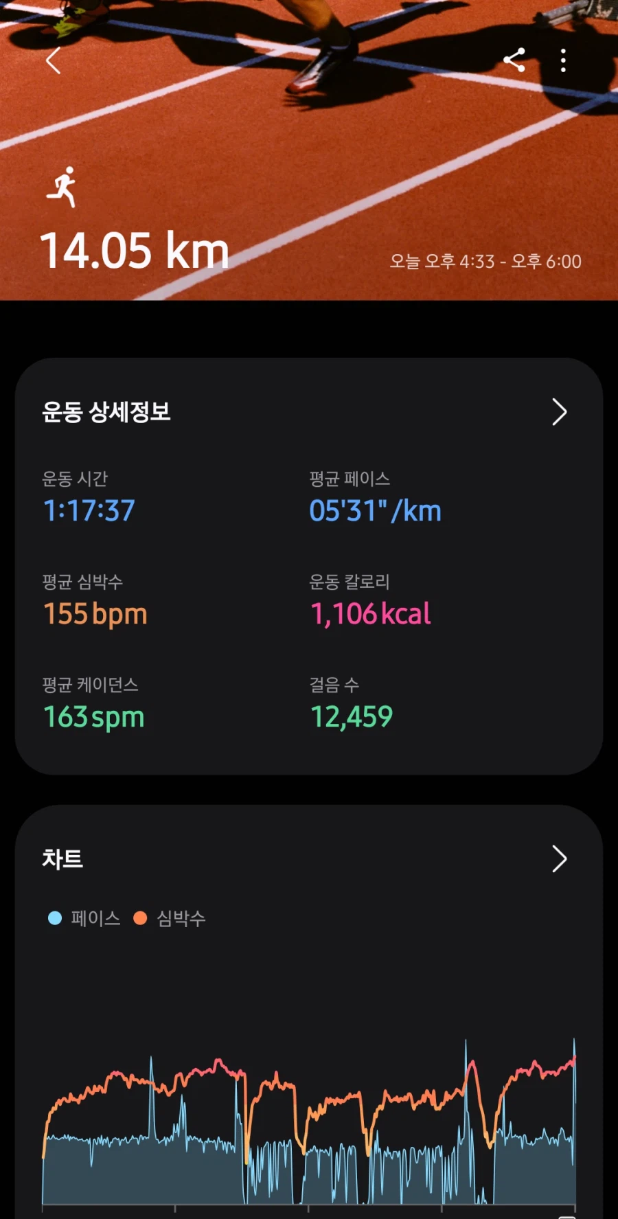 오늘은 파트너 끼고 달려봄_1.webp