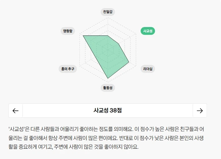 로제타 big5 결과_18.webp