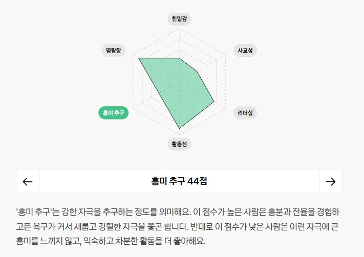 로제타 big5 결과_21.webp