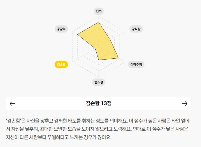 로제타 big5 결과_27.webp