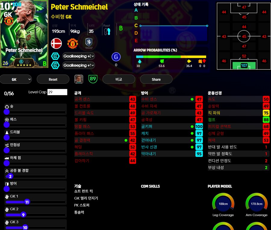 (이풋볼울트라) 베스트, 슈마이켈, 롭슨_2.png