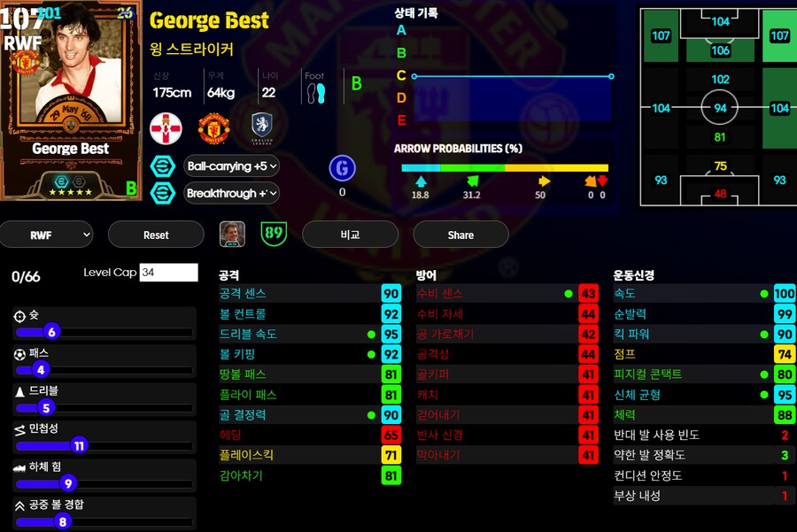 (이풋볼울트라) 베스트, 슈마이켈, 롭슨_1.png