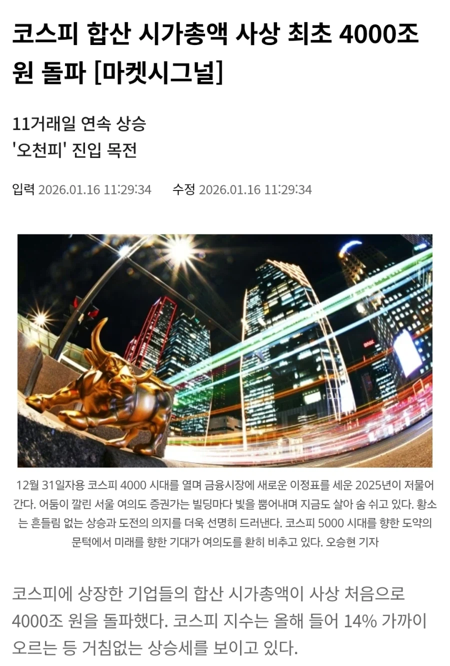 코스피 시가총액 사상 첫 4000조 돌파