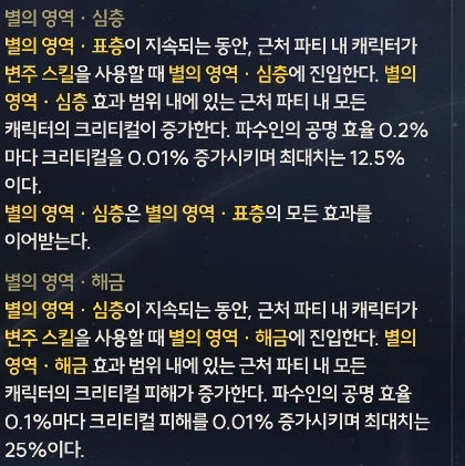 파수인과 모니에 비교 (추가 첨언)_3.webp