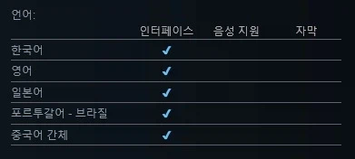 비주얼 노벨 "끝나지 않는 월요일: 진행 중" 발표_6.webp