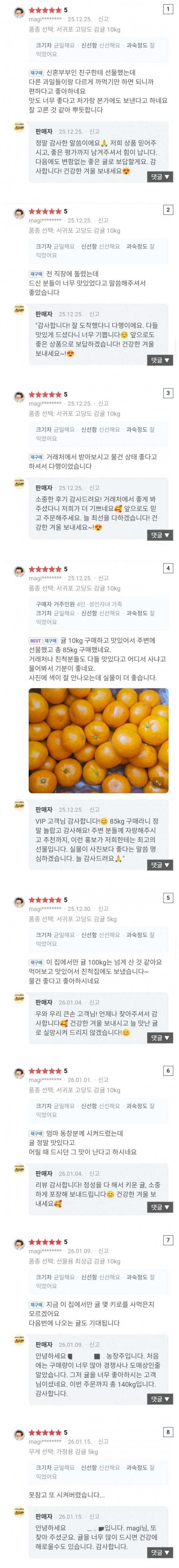 귤에 미쳐버린 사나이.jpg_1.webp