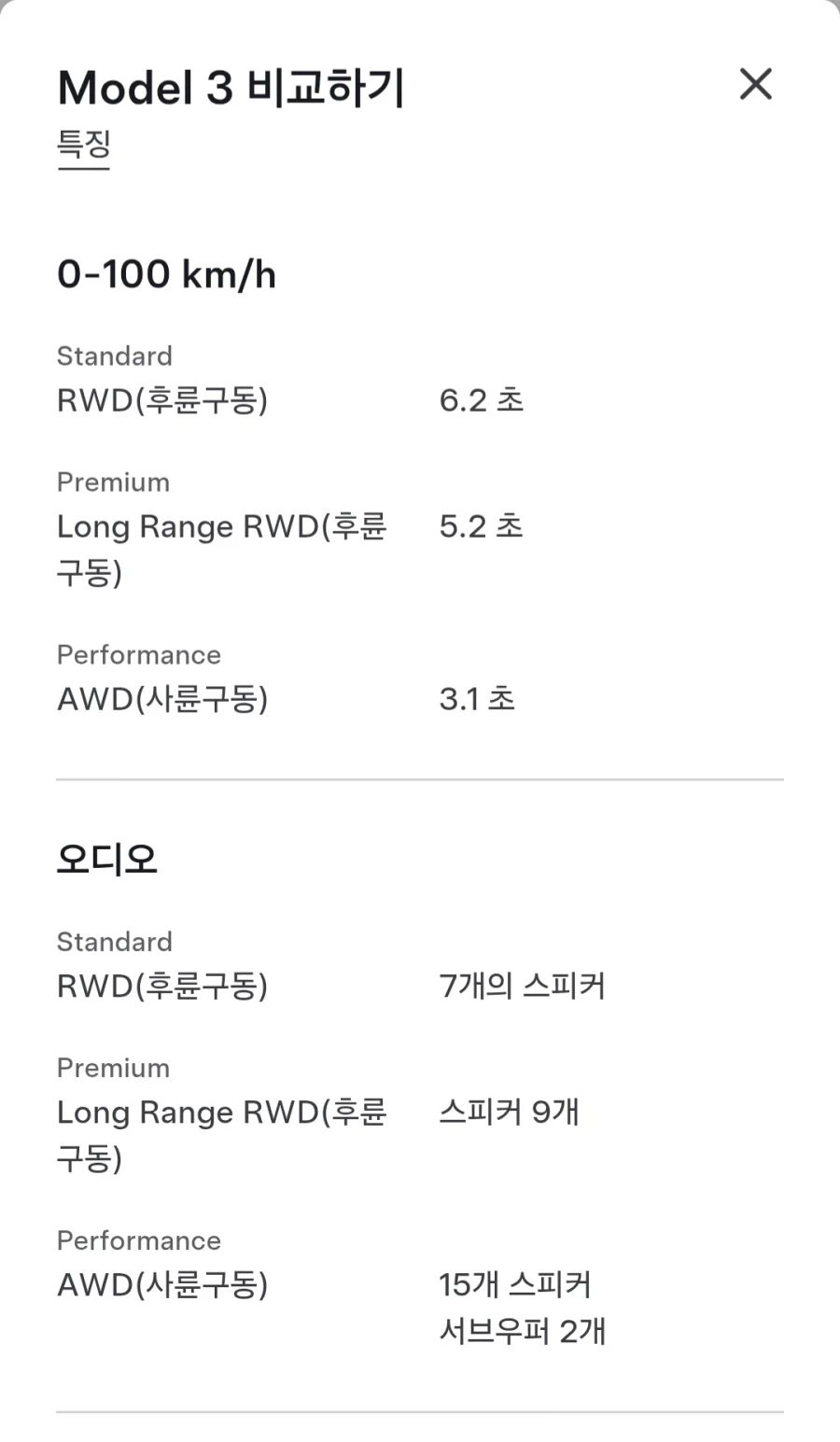 테슬라 모델3 신규 라인업_5.webp