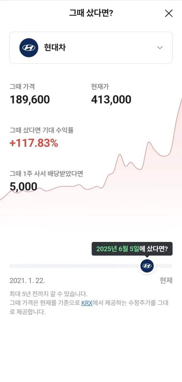 그때 주식을 샀다면?_3.webp