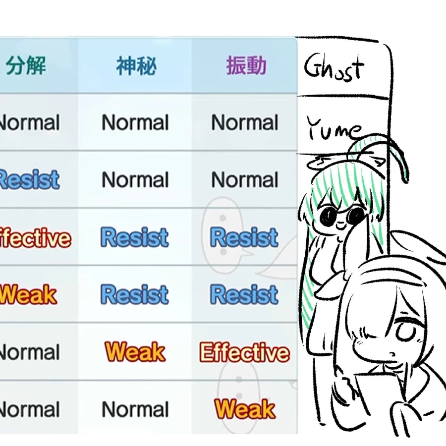 블루아카)족토, 또 업보를 쌓다_1.webp