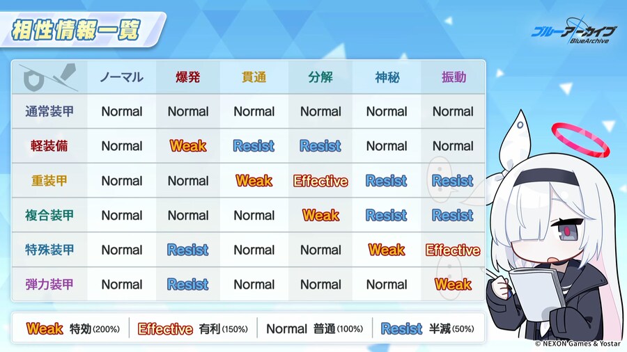 5주년 페스 본 소감_2.png