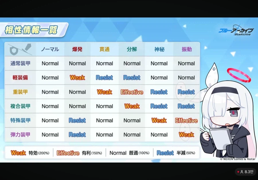 일섭 5주년에 추가된 것들에 대한 단상_1.webp