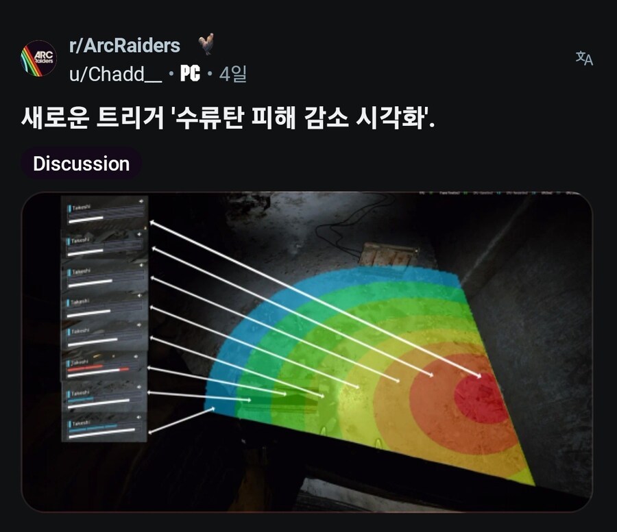 레딧) 트리거 수류탄의 범위에 따른 피해._1.jpg