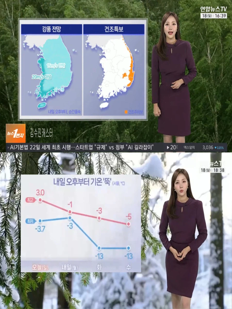 내일, 낮부터 다시 영하권(중부 전북 눈 또는 비, 아침 대기질 나쁨)_4.webp