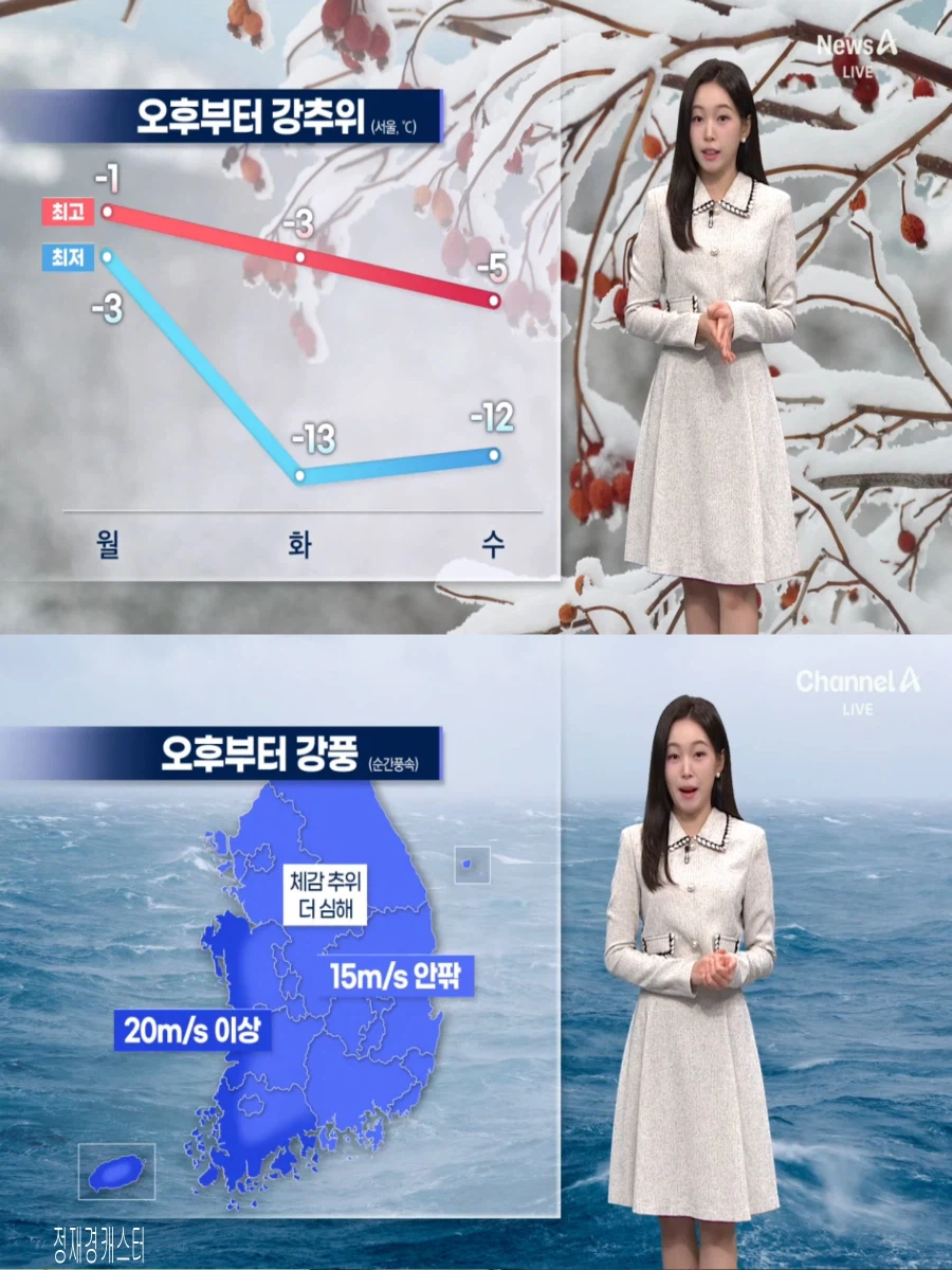 내일, 낮부터 다시 영하권(중부 전북 눈 또는 비, 아침 대기질 나쁨)_11.webp