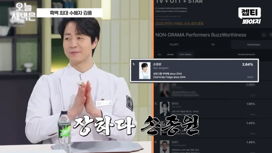 이번 흑백요리사로 수혜를 받은 의외의 인물_7.webp