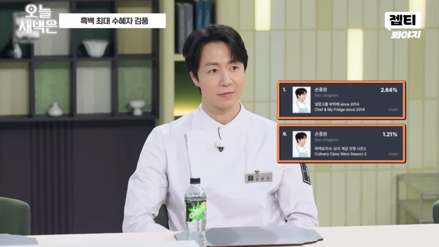 이번 흑백요리사로 수혜를 받은 의외의 인물_33.webp