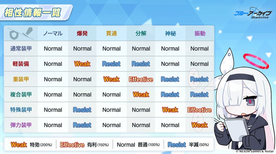 분해는 진동꼴이 안났으면 좋겠습니다_1.png