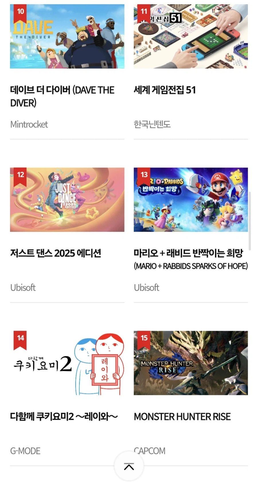 한국닌텐도, 2025년 닌텐도 스위치 1 연간 다운로드 랭킹_4.webp