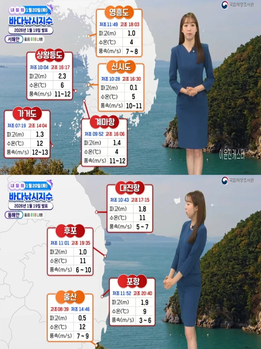 내일, 기온 10도 이상 뚝 하강(한파특보, 강풍 전망, 대체로 맑음)_6.webp