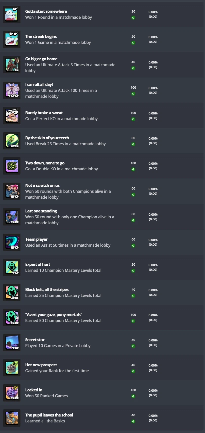 [2XKO] 2XKO 콘솔버전 도전 과제 공개_1.webp