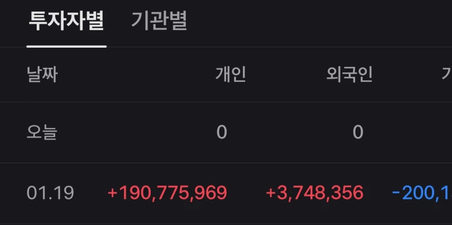 국장) ??? : 아니 지금 인버스를 들어간다고? 미친거 아님?_2.webp