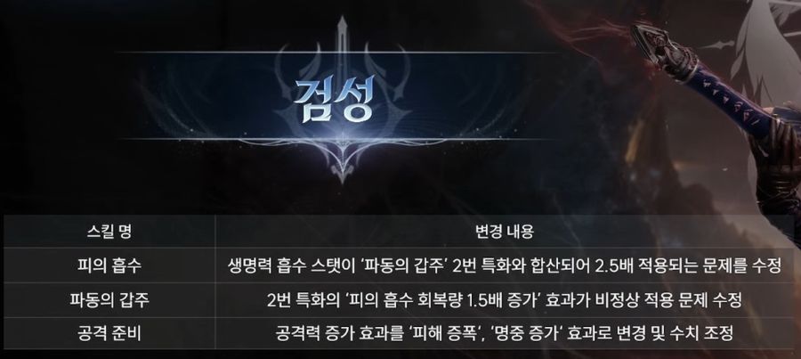 아이온2 시즌2 전 마지막 라이브 방송 총정리 - 1월 20일_12.jpg