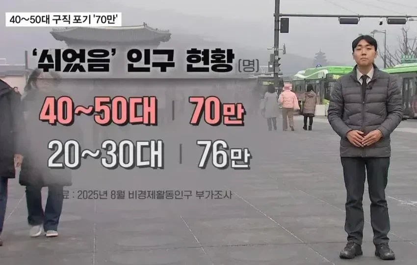 2030 만큼 심각한 4050 쉬었음 인구 근황.jpg_1.webp